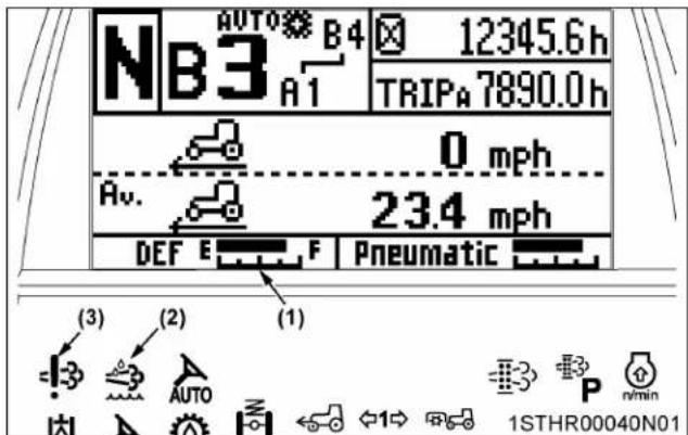 NB3 AUTO B4 12345.6h A1 TRIPa 7890.0h Av. 0 mph 23.4 mph DEF E F Pneumatic (3) (2) (1) AUTO 1STHR00040N01