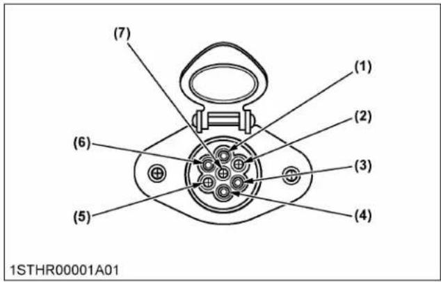(7) (1) (2) (3) (4) (5) (6) 1STHR00001A01