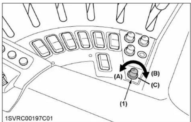 1SVRC00197C01 (A) (B) (C) (1)