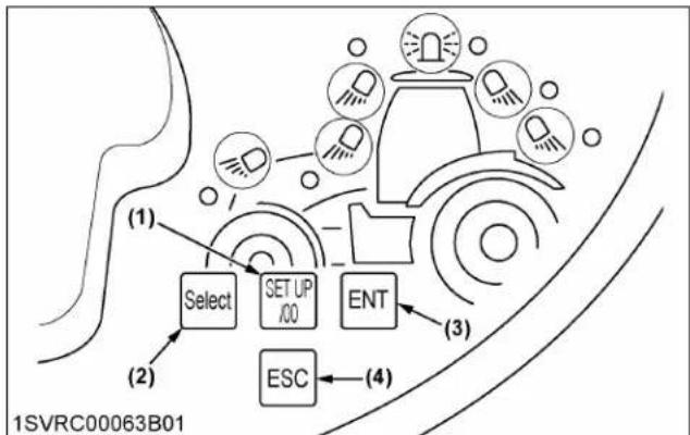 graph TD A["1SVRC00063B01"] --> B["(1)"] B --> C["Select"] B --> D["SET UP"] B --> E["ENT"] C --> F["(2)"] D --> G["(3)"] E --> H["(4)"] H --> I["ESC"]