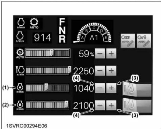 FNR 914 59% - + 2250 - + 1040 - + 2100 - + (1) (2) (3) 1SVRC00294E06