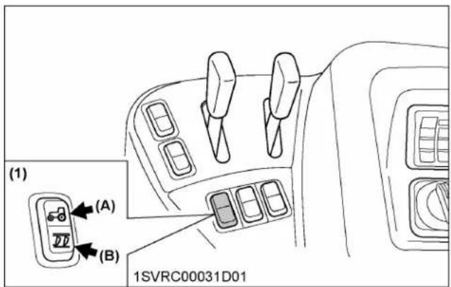 (1) (A) (B) 1SVRC00031D01