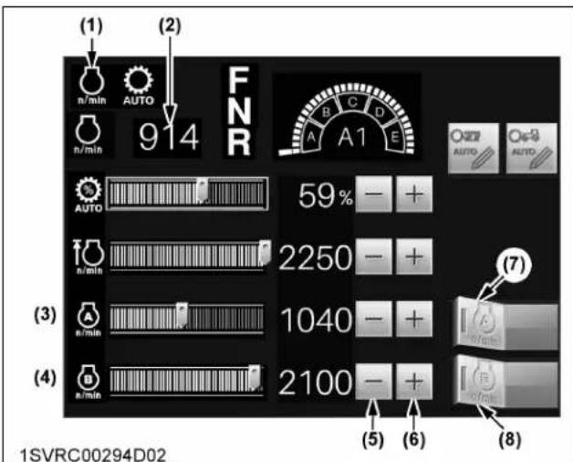 (1) n/min AUTO 9 14 FNR A B C D E 59% - + 2250 - + 1040 - + 2100 - + (7) (3) (4) (5) (6) (8) 1SVRC00294D02