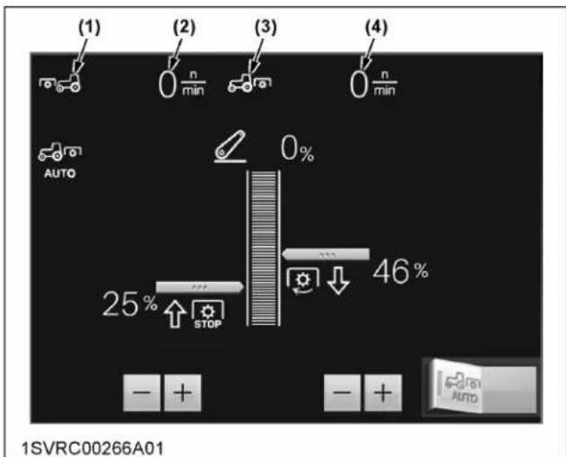(1) (2) (3) (4) 0% 0 n min n min AUTO 25% STOP 0% 46% - + - + 1SVRC00266A01