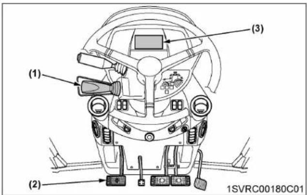 (1) (2) (3) 1SVRC00180C01