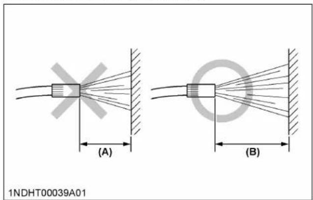 1NDHT00039A01 (A) (B)