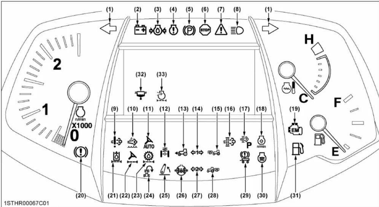 KUBOTA M7-172P-KVT - INDICATORS - 1