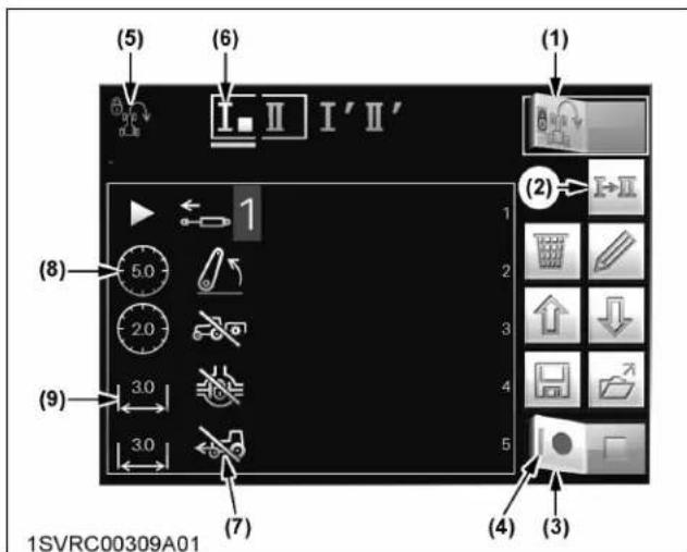 (5) (6) (1) (2) (8) 5.0 2.0 3.0 4 3.0 5 (9) (7) (4) (3) 1SVRC00309A01