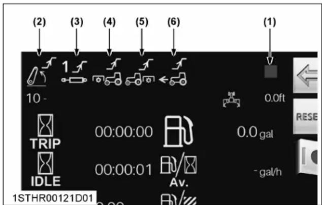 (2) (3) (4) (5) (6) (1) 10 - 1 TRIP 00:00:00 00:00:01 AV. 0.0 gal - gal/h 1STHR00121D01