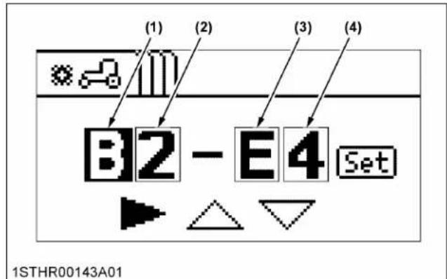 (1) (2) (3) (4) B2 - E4 Set 1STHR00143A01