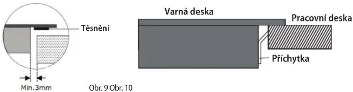 Concept IDV4560BF - INSTALACE SPOTŘEBIČE - 2