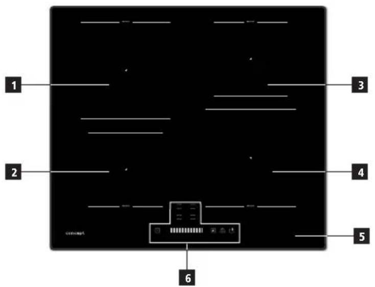 Concept IDV4560BF - OPIS PRODUKTU - 1