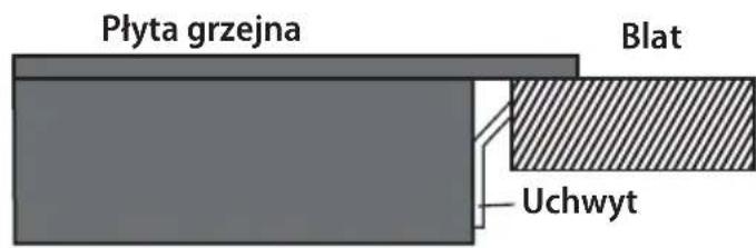 Concept IDV4560BF - Instalację urządzenia należy przeprowadzić w poniższych krokach: - 3