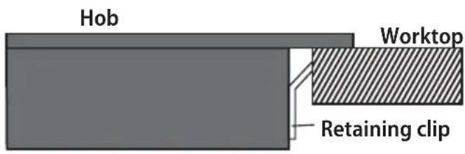 Concept IDV4460 - Follow the following instruction during installation: - 3