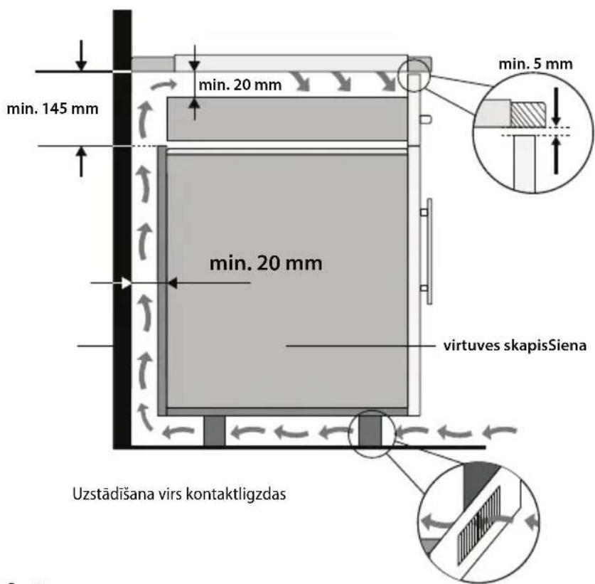 Concept IDV4460 - Uzstādot ierīci, ievērojiet šādus norādījumus: - 2