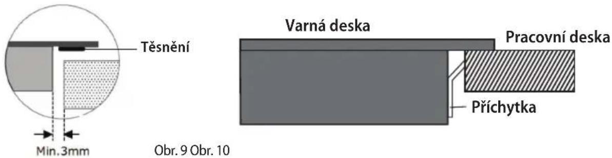 Concept IDV4460 - Při instalaci spotřebiče dodržujte následující postup: - 2