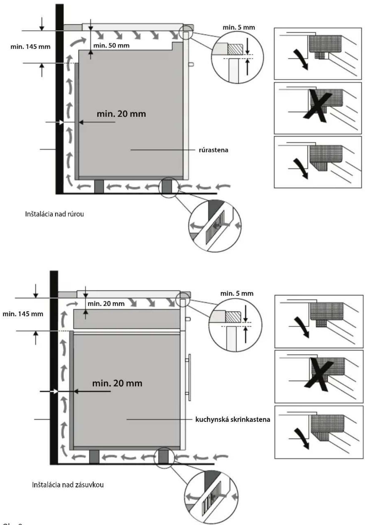 Concept IDV4460 - Pri inštalácii prístroja dodržujte nasledovný postup: - 1