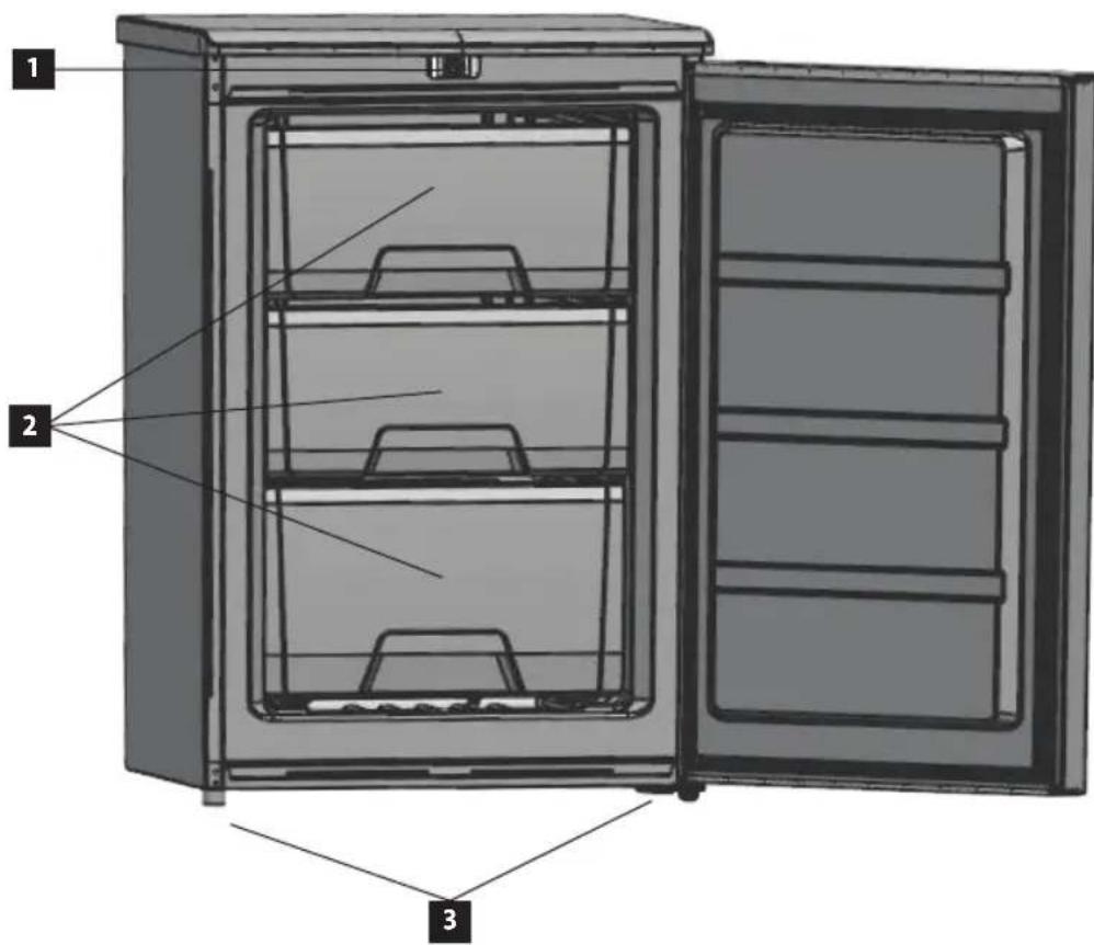 Concept MZ3555BC - OPIS PRODUKTU - 1