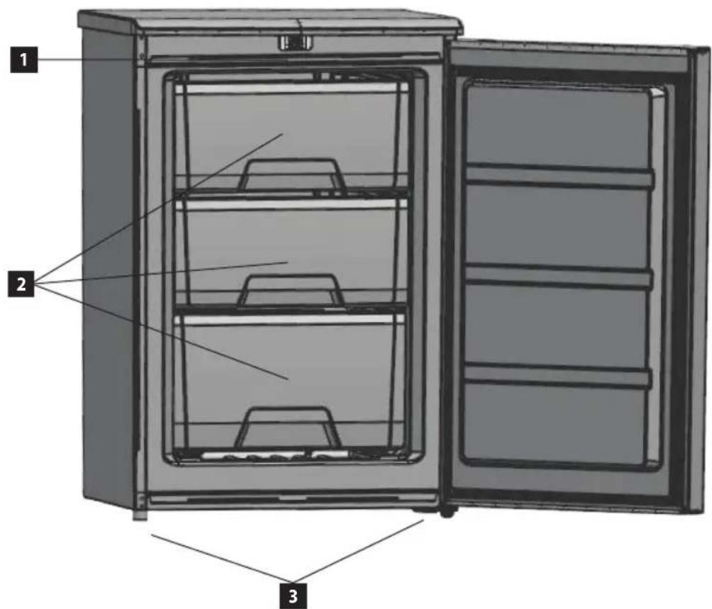 Concept MZ3555BC - IERICES APRAKSTS - 1