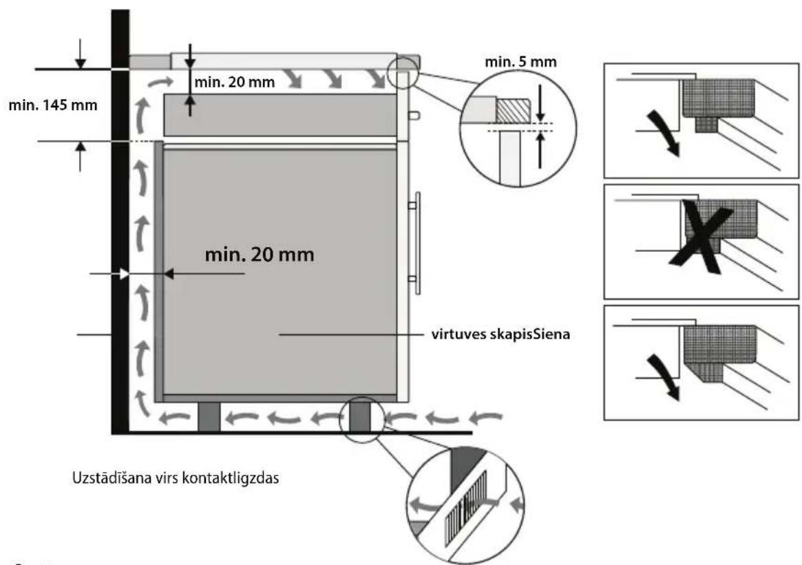 Concept IDV4260WH - Uzstādot ierīci, ievērojiet šādus norādījumus: - 2