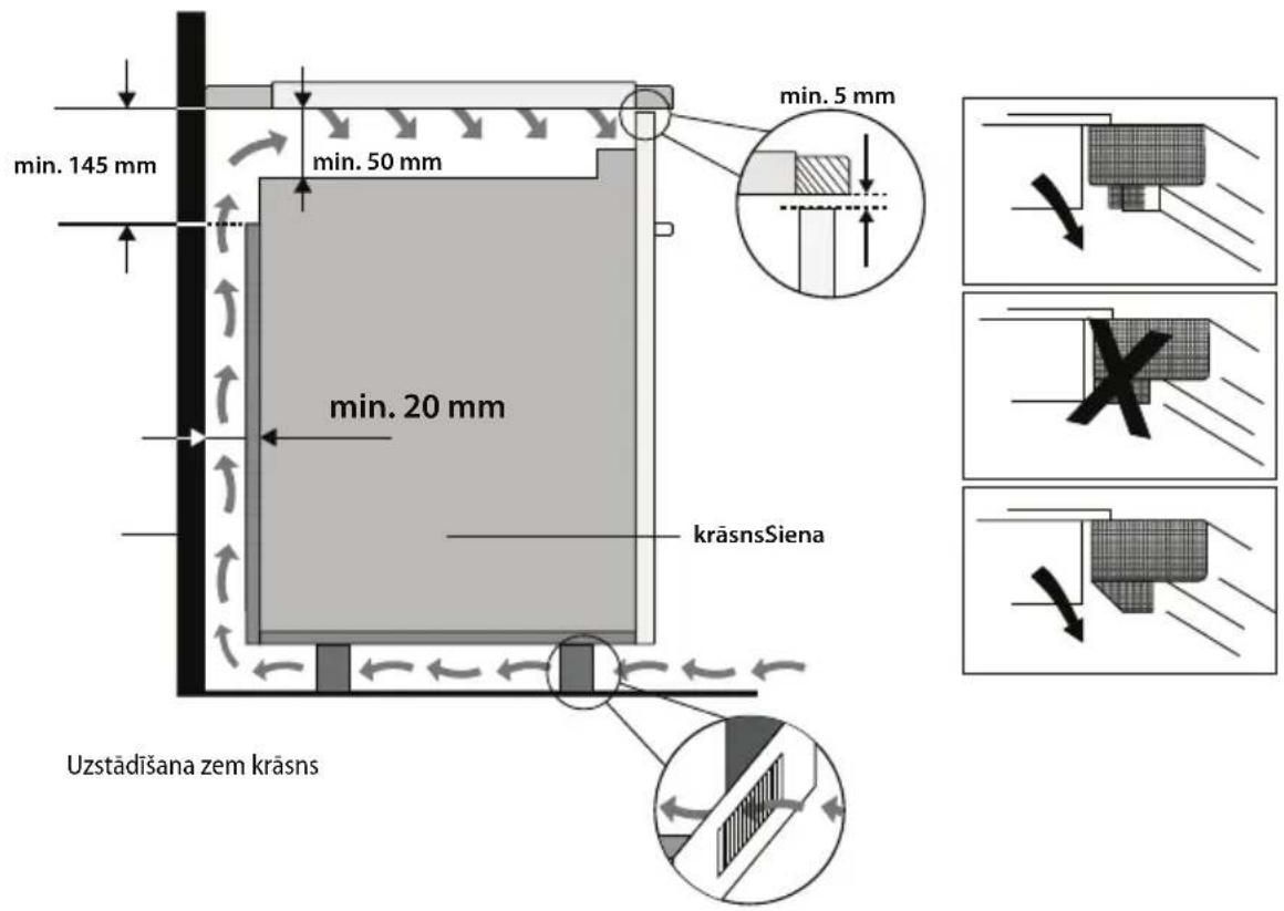 Concept IDV4260WH - Uzstādot ierīci, ievērojiet šādus norādījumus: - 1