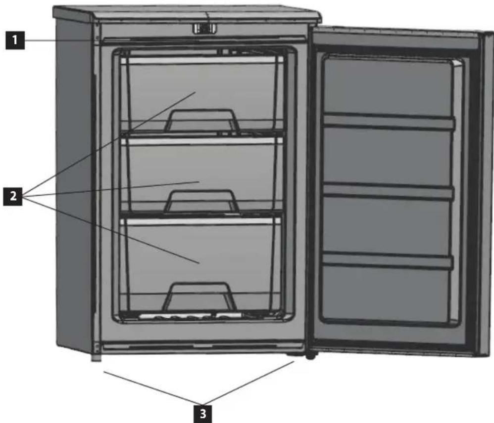 Technical diagram of an open refrigerator with labeled parts including doors, shelves, and doors.