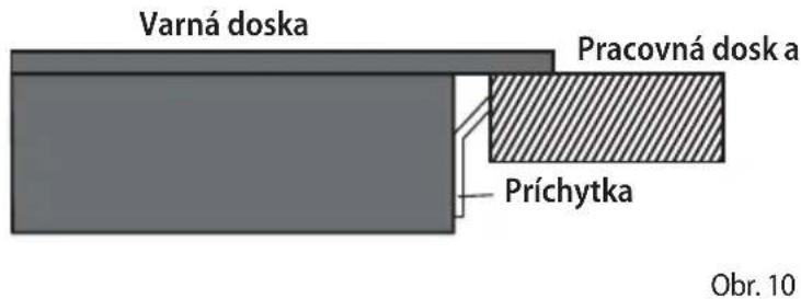 Concept IDV4430 - Pri inštalácii prístroja dodržujte nasledovný postup: - 3
