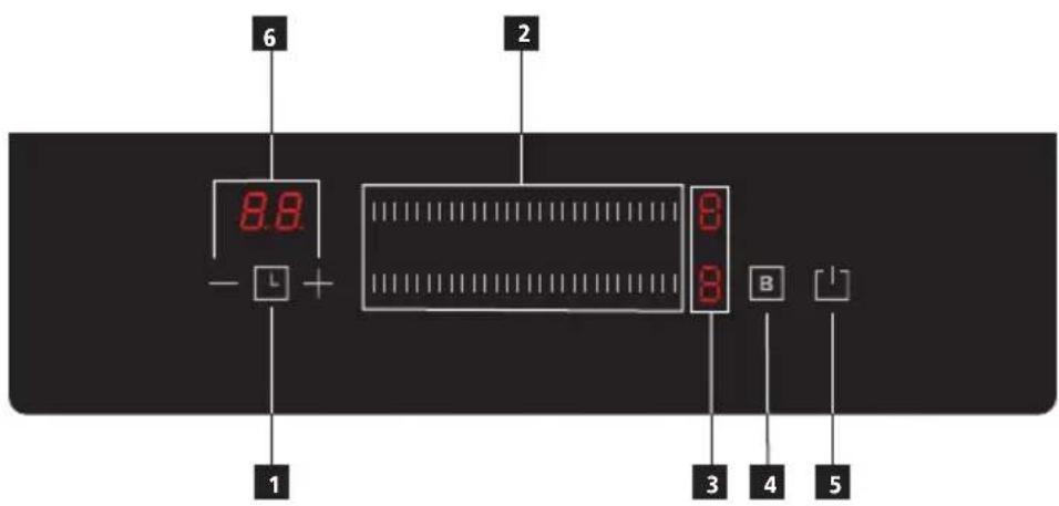 Concept IDV4430 - POPIS VÝROBKU - 1