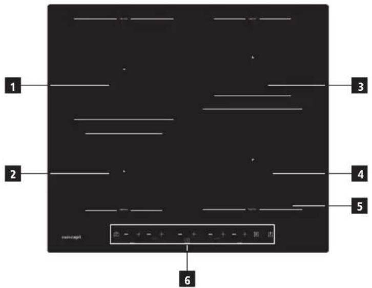 Concept IDV4260SF - OPIS PRODUKTU - 1