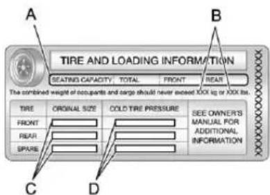 CHEVROLET Express (2005) - TireandLoadingInformation Label - 1