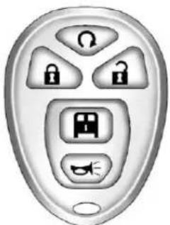 CHEVROLET Express (2005) - RemoteKeylessEntry (RKE)SystemOperation - 1