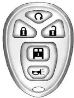 CHEVROLET Express (2005) - RemoteKeylessEntry (RKE)System - 1