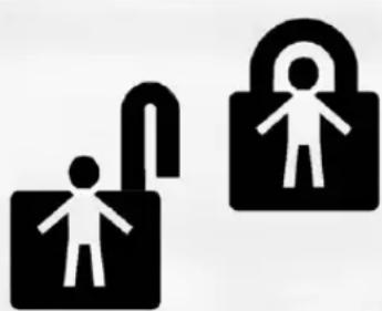 CHEVROLET Express (2005) - SafetyLocks - 1