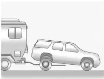 CHEVROLET Express (2005) - DollyTowing - 1