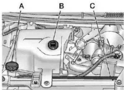CHEVROLET Express (2005) - CoolingSystem - 1