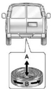 CHEVROLET Express (2005) - WARNING - 2