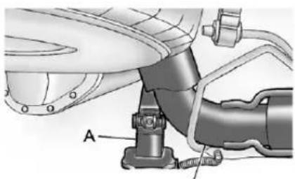 CHEVROLET Express (2005) - RemovingtheFlatTireand InstallingtheSpareTire - 5