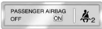 CHEVROLET Express (2005) - PassengerAirbagStatus Indicator - 1