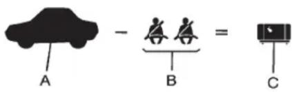 CHEVROLET Express (2005) - StepsforDeterminingCorrect LoadLimit - 1