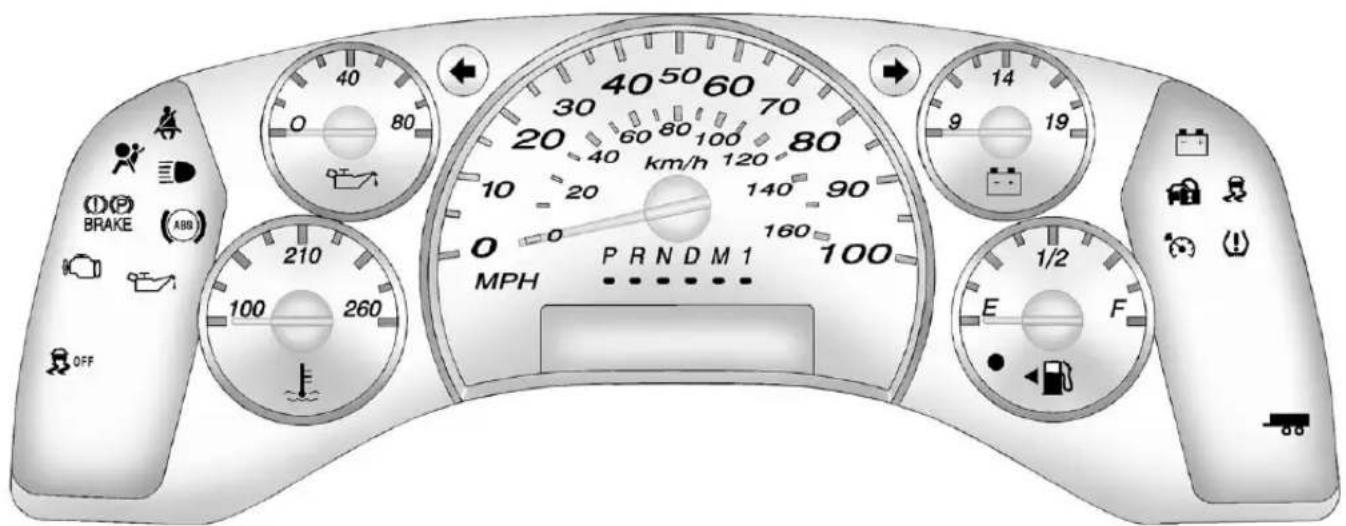CHEVROLET Express (2005) - WarningLights, Gauges,and Indicators - 1