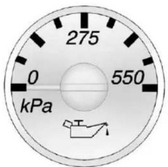 CHEVROLET Express (2005) - TripOdometer - 4