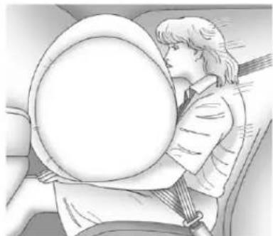 CHEVROLET Express (2005) - WhereAretheAirbags? - 2