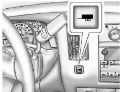 CHEVROLET Express (2005) - Tow/HaulMode - 1