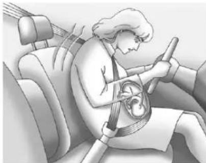 CHEVROLET Express (2005) - SafetyBeltUseDuring Pregnancy - 1