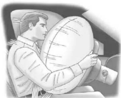 CHEVROLET Express (2005) - WhereAretheAirbags? - 1