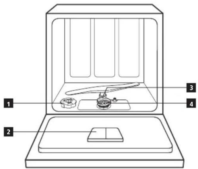 Diagram of a laboratory apparatus with numbered parts labeled 1 to 4, showing internal components like a test tube and sample.