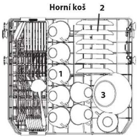 Horní koš 2 1 3
