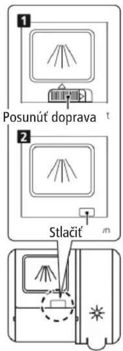 1 Posunút doprava t 2 Stlačit m