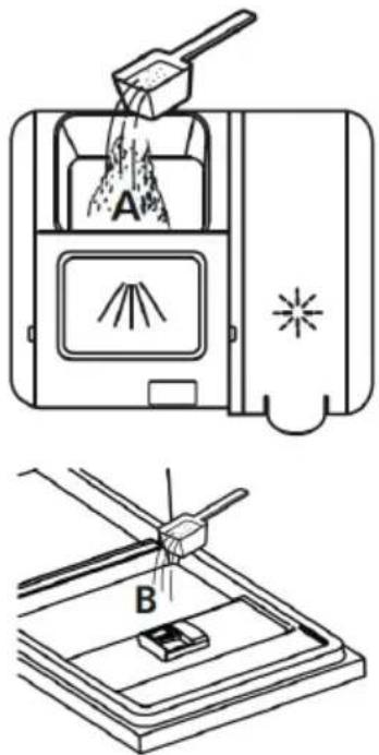 Technical diagram illustrating a powder processing or deposition process with labeled components A and B