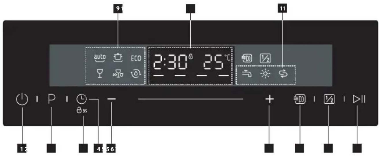Concept MNV7760DS - OPIS PRODUKTU - 2
